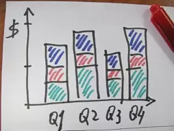 Sage100ERP2014chart