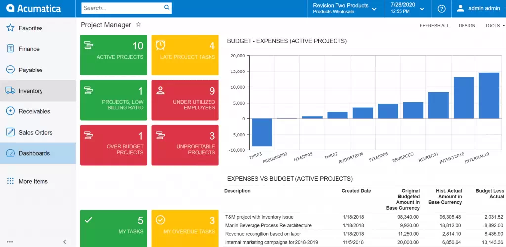 Acumatica Dashboard