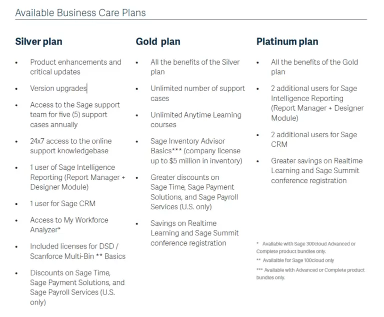 Sage100cloud_300cloud_BusinessCarePlan_GoldSilverPlatinum-1024x844