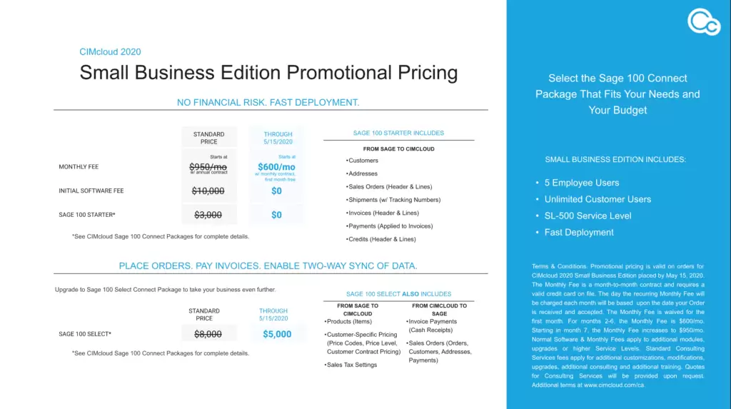 cimcloud-pricing