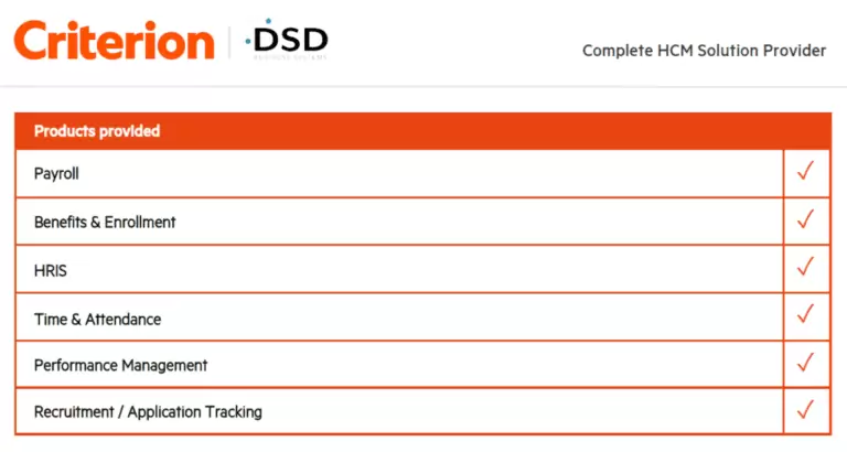 Criterion_Complete_HCM_Solution