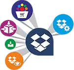 Product Configurator
