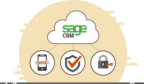 Sage CRM Secruity