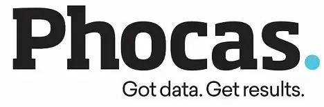 Phocas Software