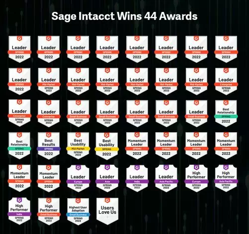 Spring 2022 G2 Grid Awards