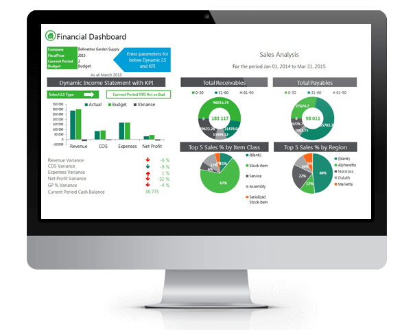 Sage Intelligence