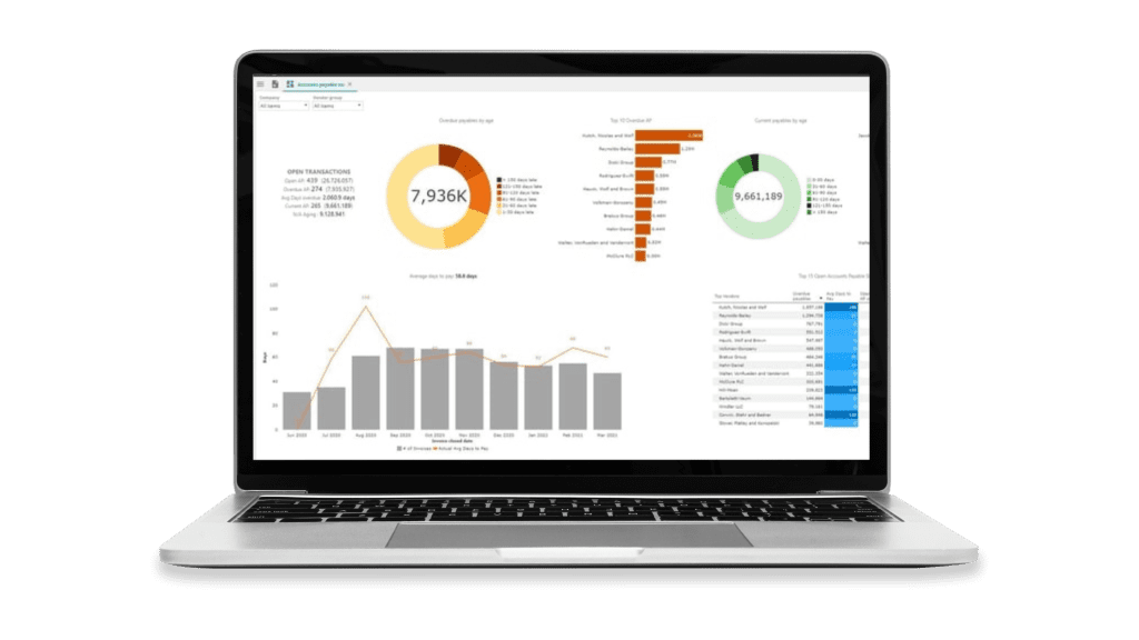 Sage Data and Analytics