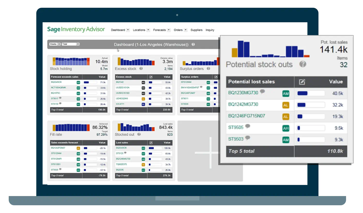 Sage Intelligence