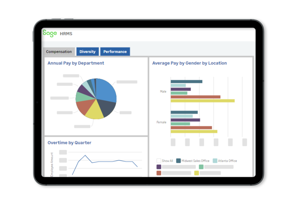 Sage HRMS Core Products