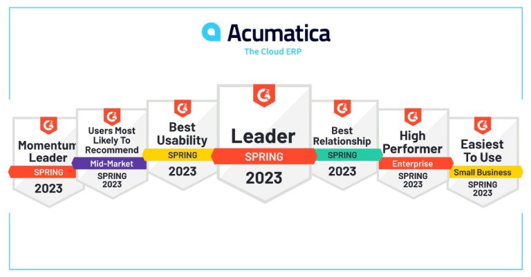 Acumatica G2 Awards